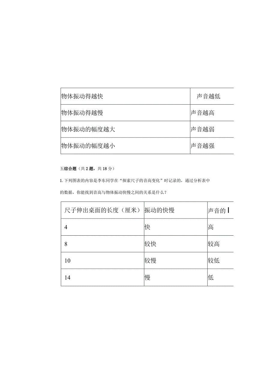 教科版小学四年级上册科学期末测试卷含答案.docx_第3页