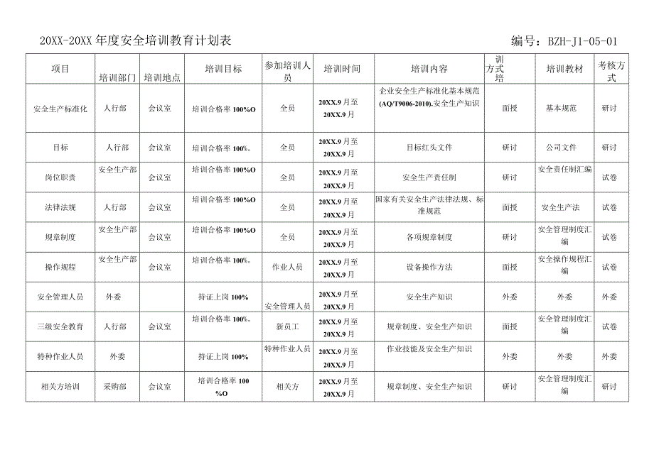 年度安全培训教育计划表参考.docx_第1页