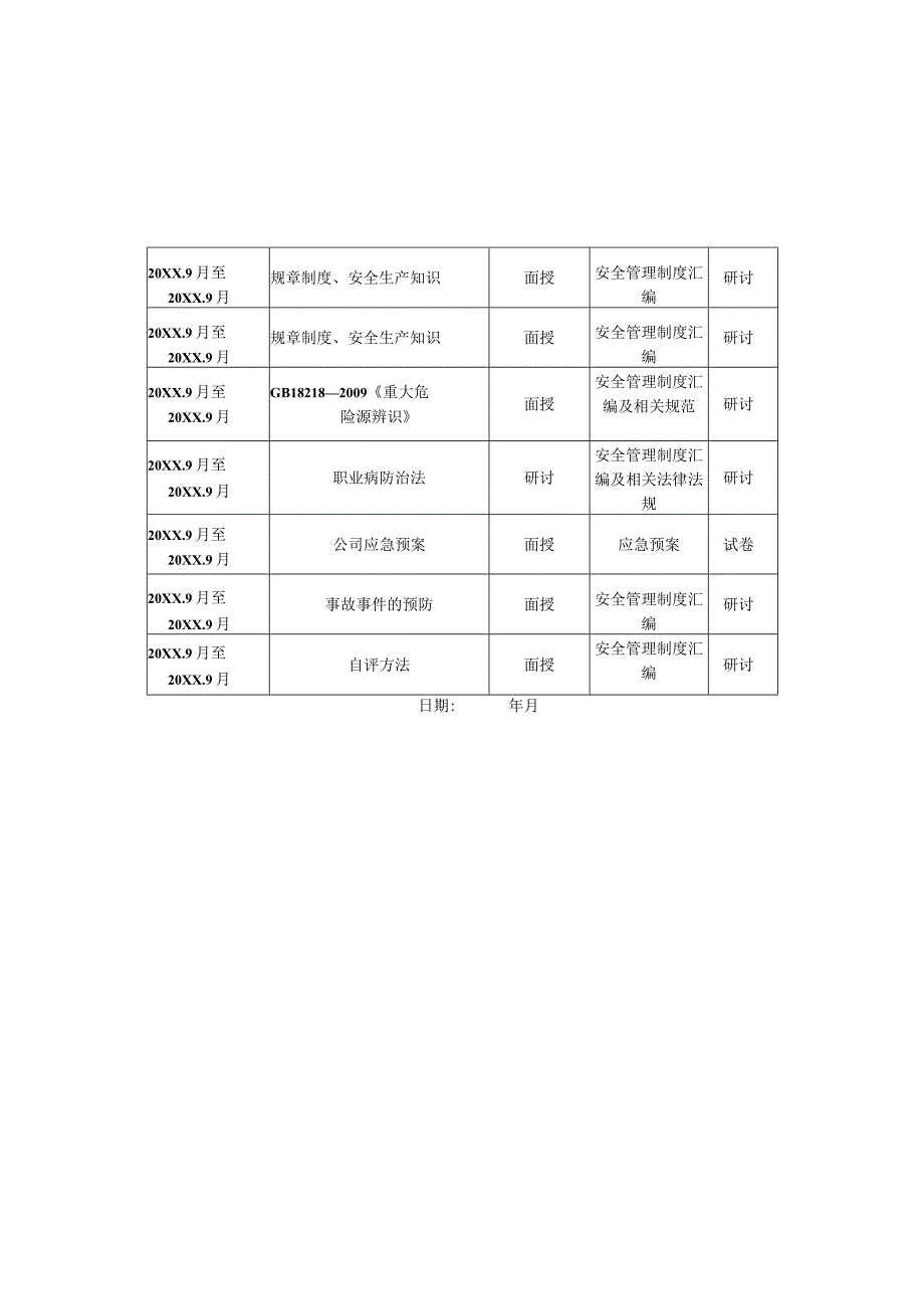 年度安全培训教育计划表参考.docx_第2页