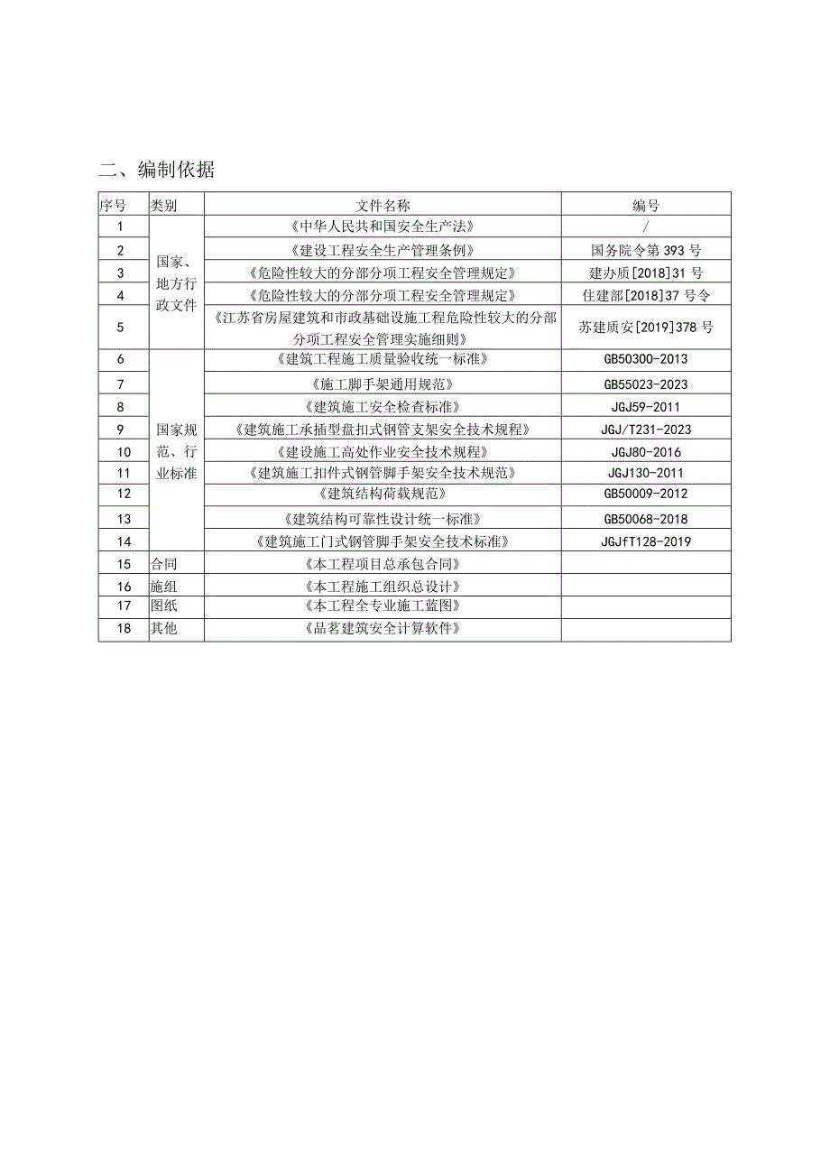 操作平台监理实施细则.docx_第3页