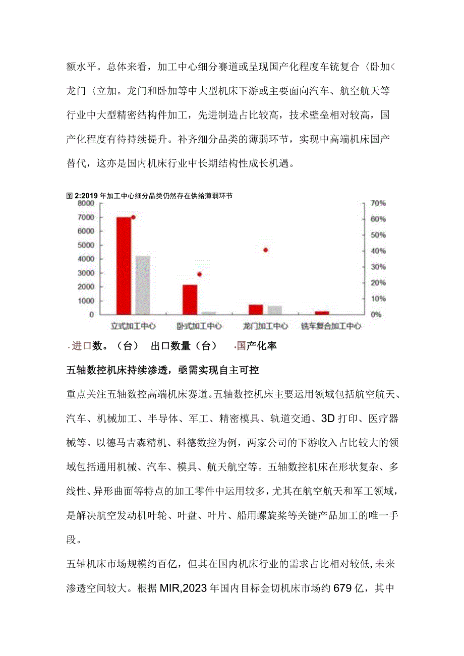 机床行业市场分析.docx_第3页