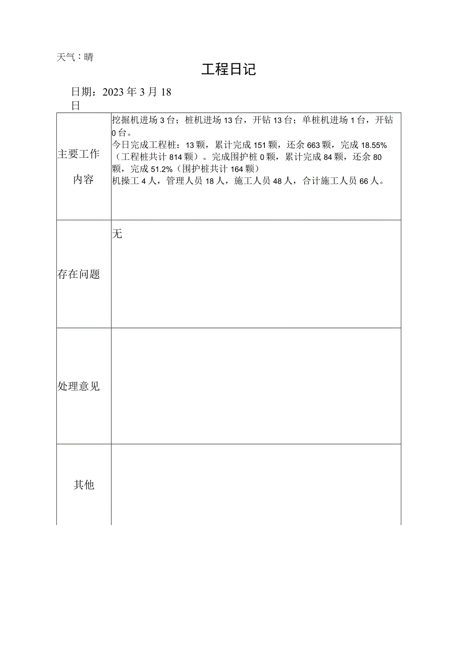 施工资料工程日记8.docx_第1页