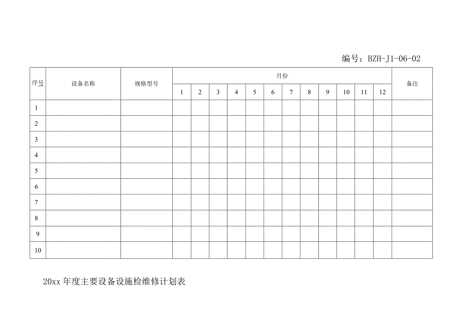 年度主要设备设施检维修计划表.docx_第1页