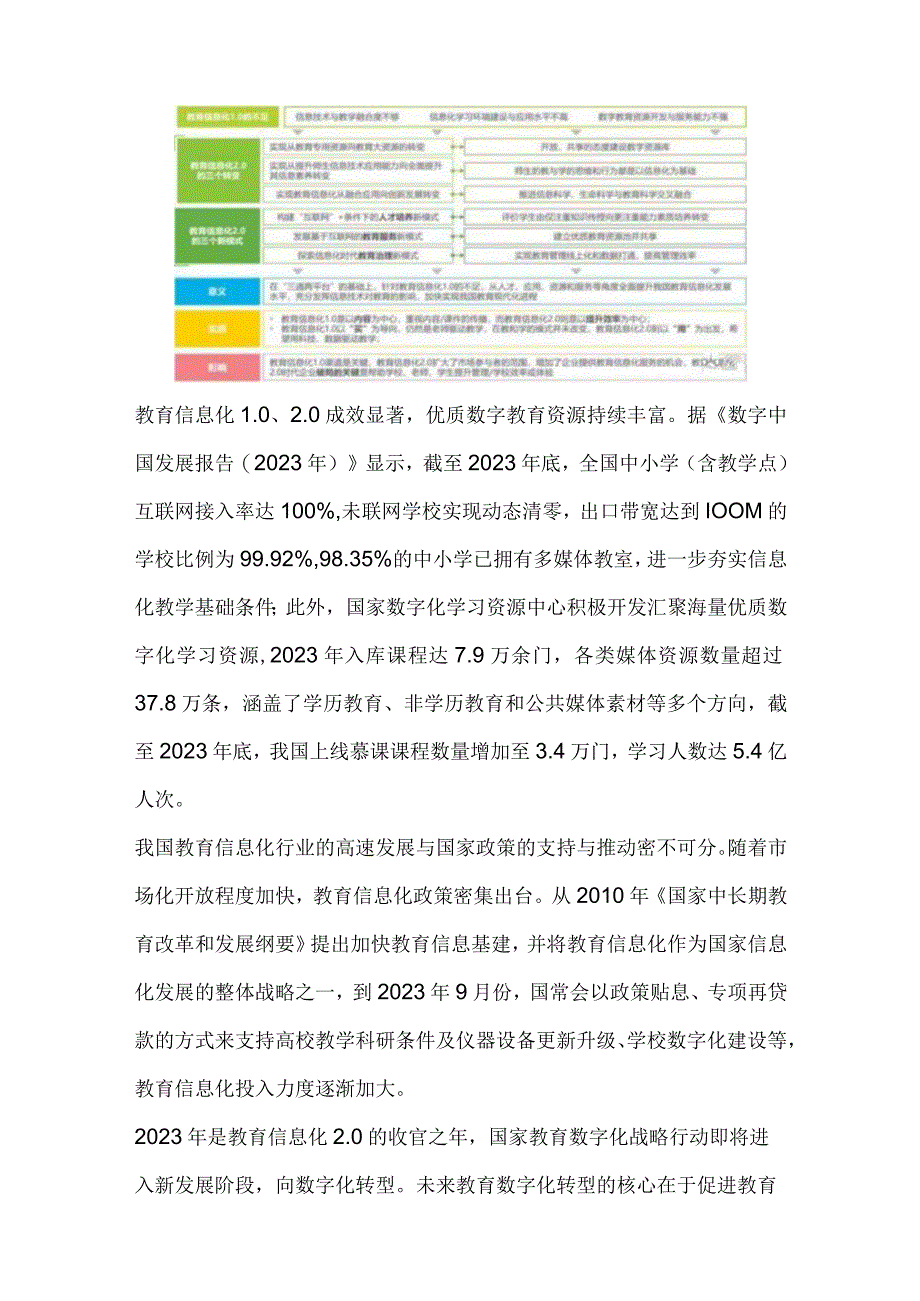 教育信息化行业分析.docx_第3页