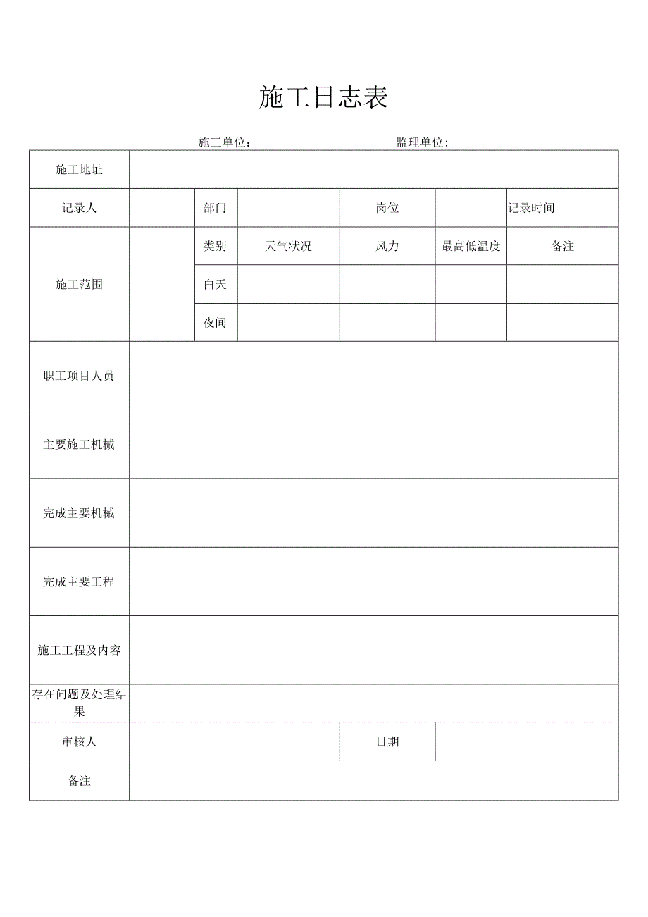 施工日志表.docx_第1页