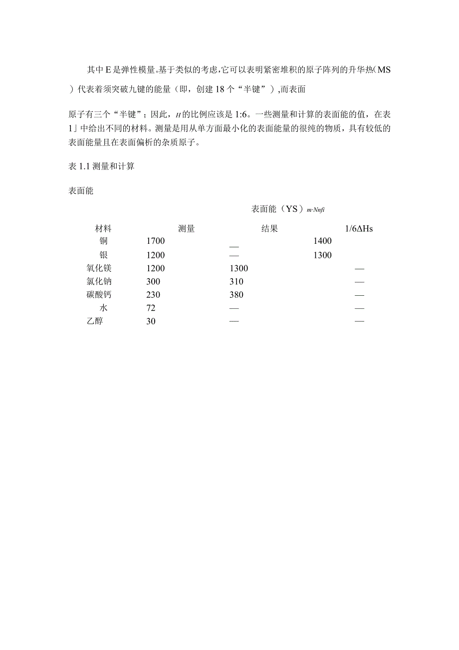 材料表面性质.docx_第3页