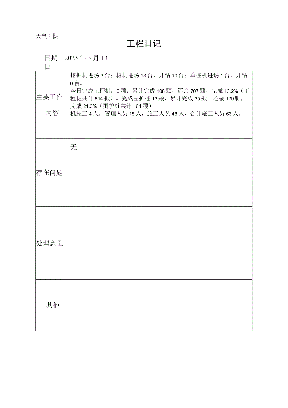 施工资料工程日记11.docx_第1页