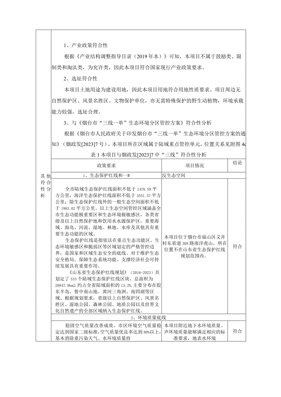 建筑材料生产加工年产石灰岩石子760000 吨花岗岩石子 580000吨项目环评报告表.docx_第3页