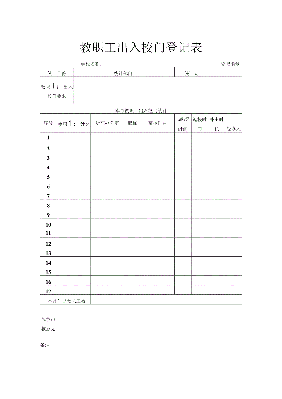 教职工出入校门登记表.docx_第1页