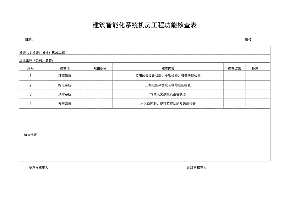 建筑智能化系统机房工程功能核查表.docx_第1页