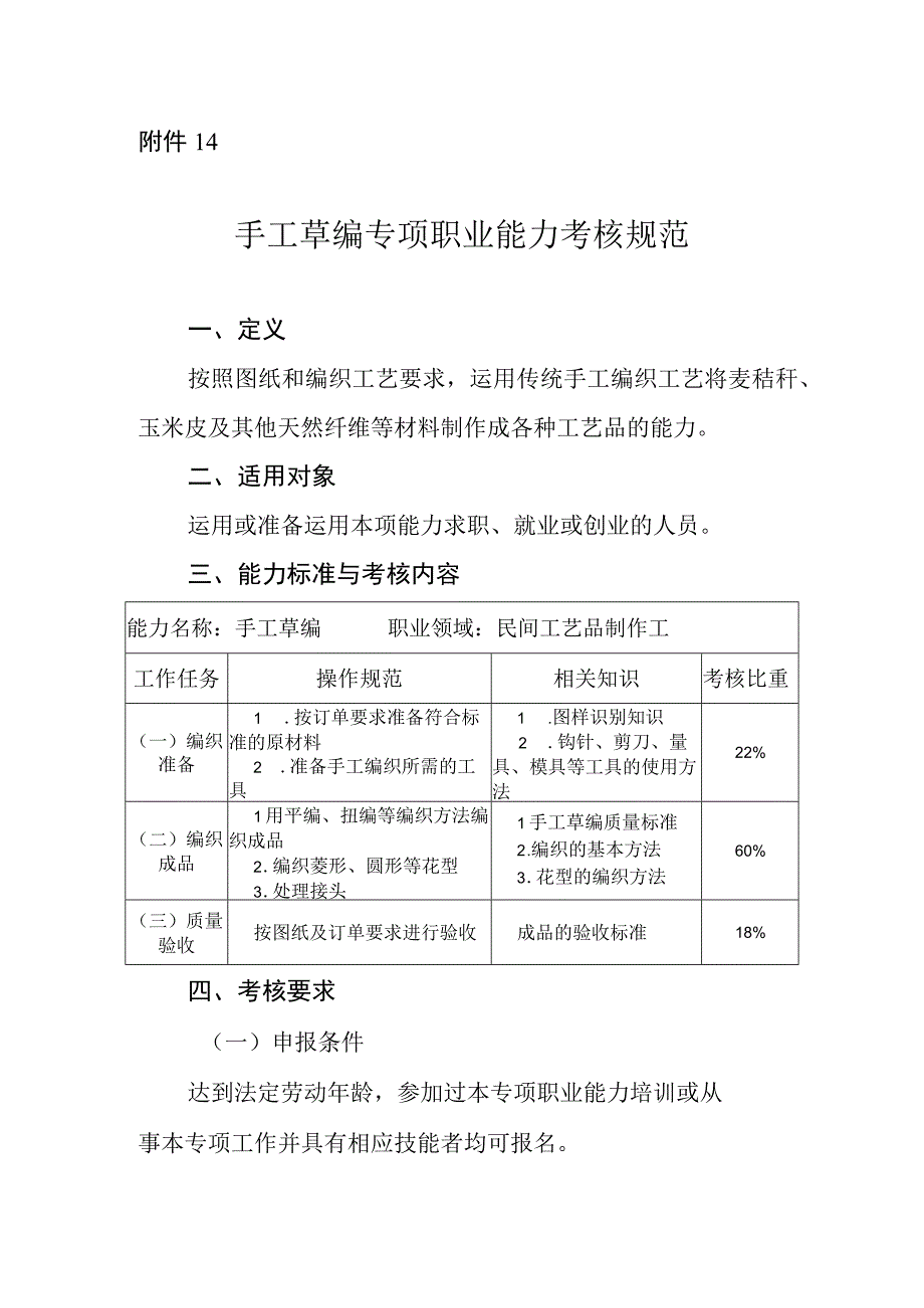 手工草编专项职业能力考核规范.docx_第1页