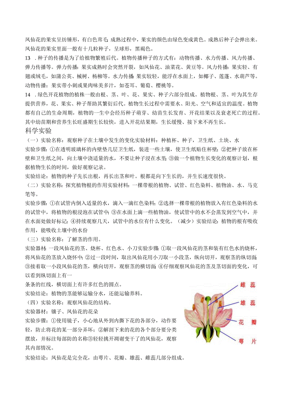 教科版四年级下册科学名校名师期末复习全册知识点梳理含实验操作.docx_第2页