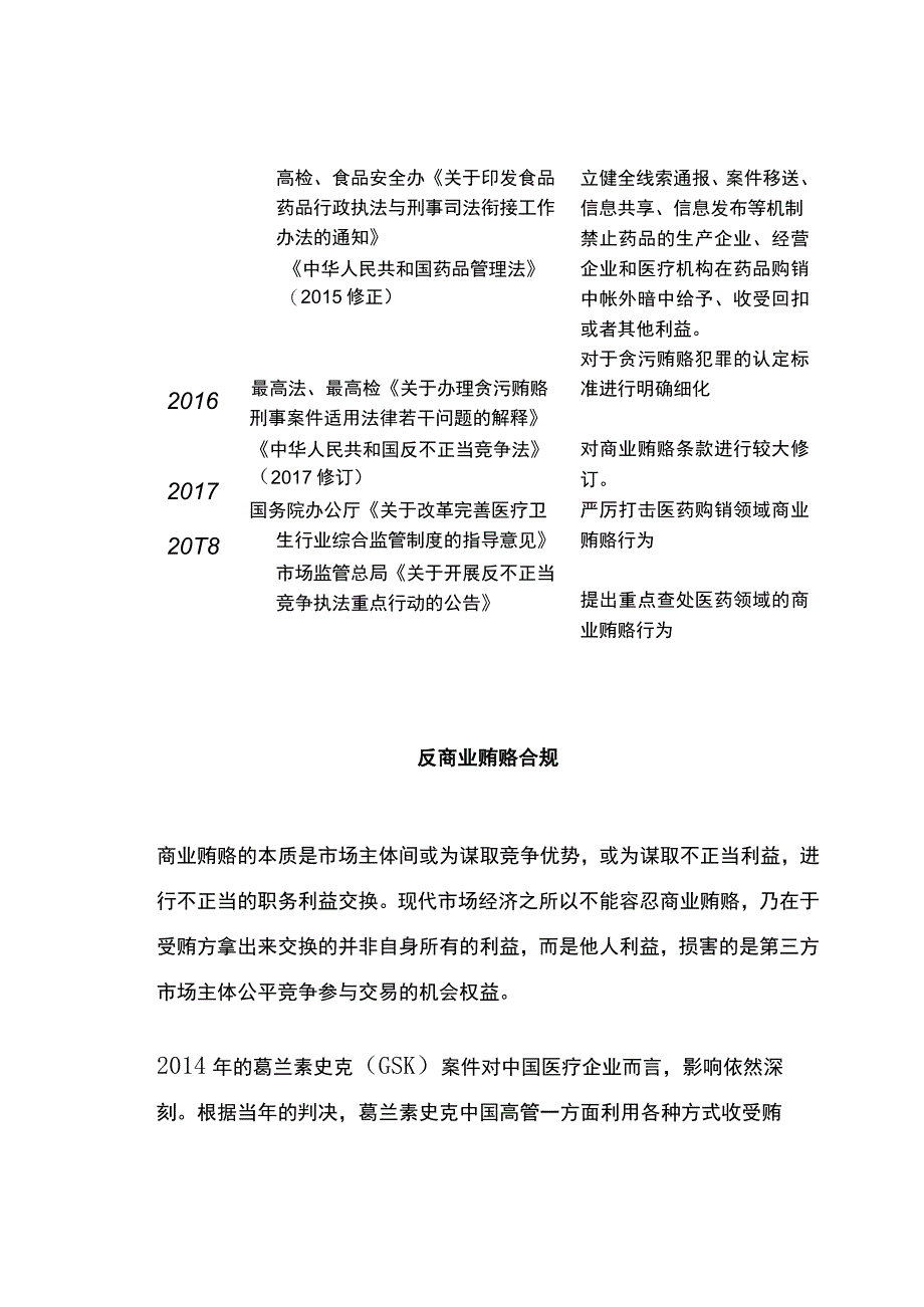 律师解读以合规绳墨成医疗方圆——医疗行业合规风险透析上.docx_第3页