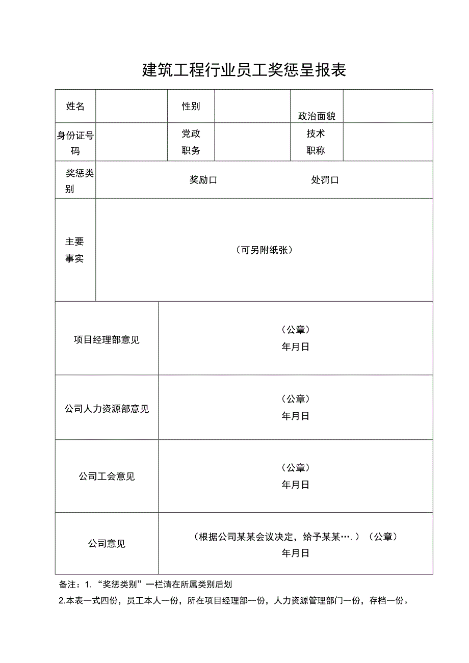 建筑工程行业员工奖惩呈报表.docx_第1页