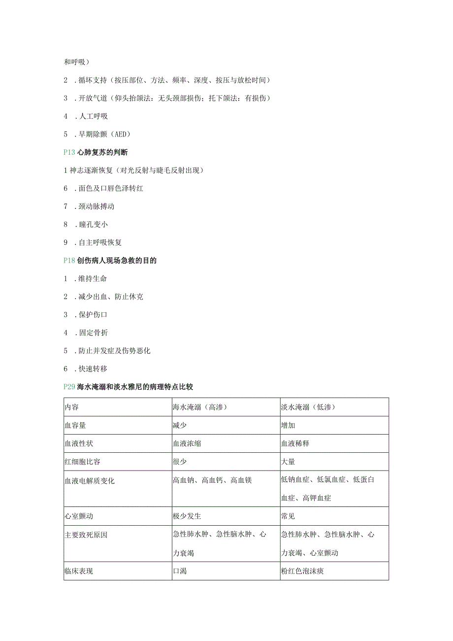 急危重症护理学知识点汇总2023年个人用心整理.docx_第3页
