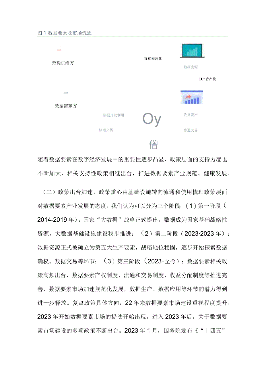 数据要素市场分析.docx_第3页