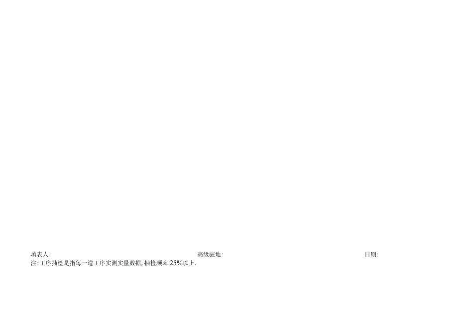 月报06表 监理工序检查月报表工程文档范本.docx_第2页