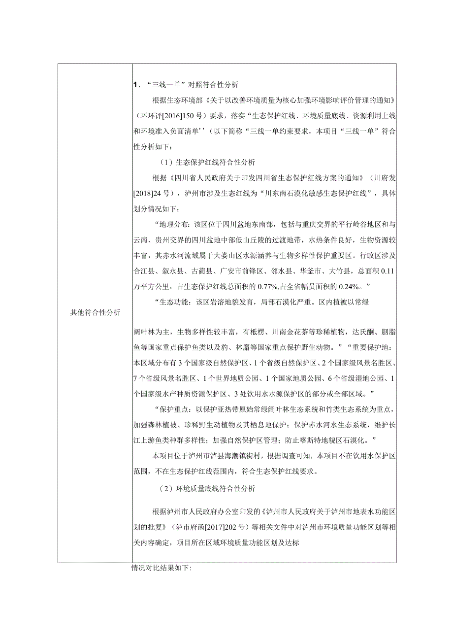 年产70万方砂石加工生产建设项目环评报告.docx_第3页