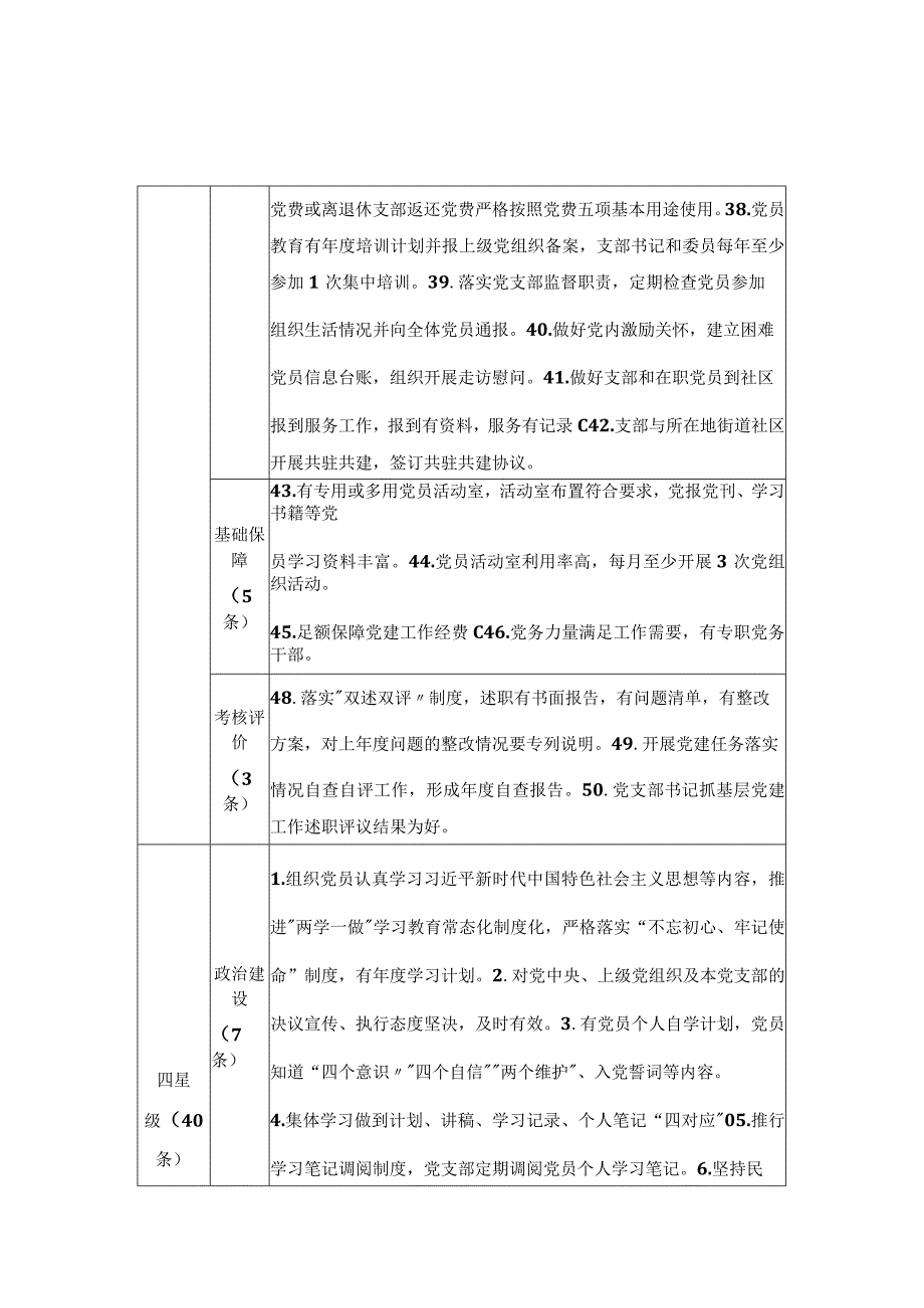 机关党支部星级指标.docx_第3页