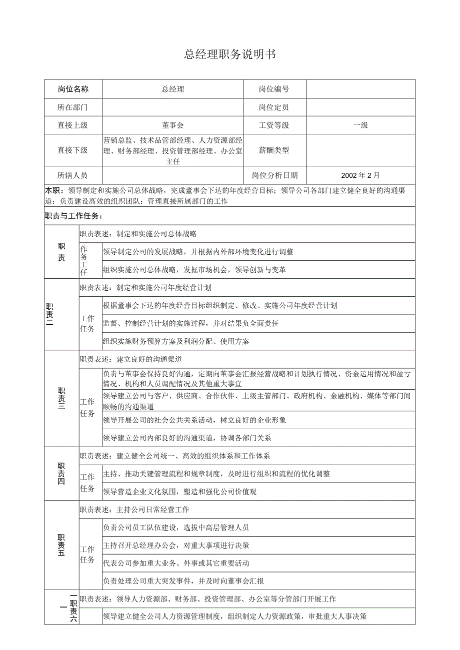 总经理 职务说明.docx_第1页