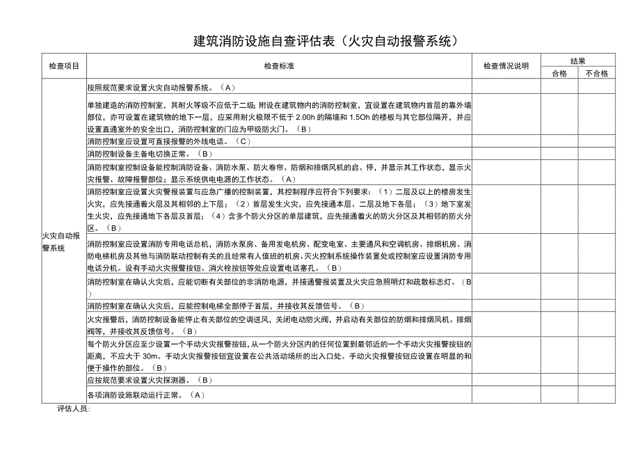 建筑消防设施自查评估表火灾自动报警系统.docx_第1页