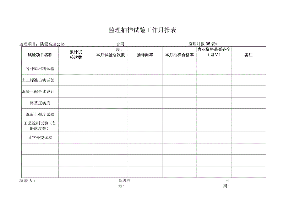 月报05表 监理抽样试验工作月报表工程文档范本.docx_第1页