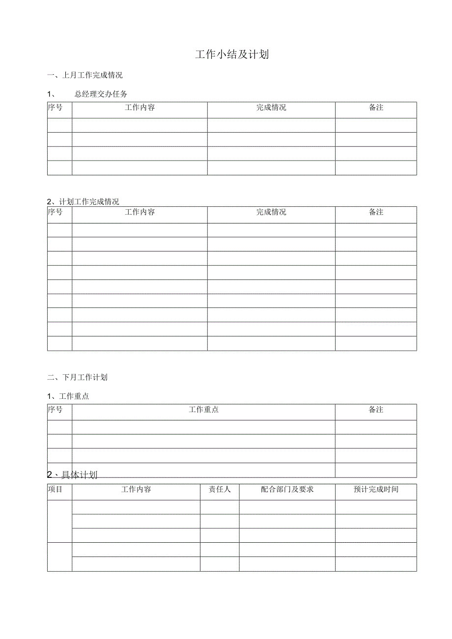 月工作总结secret工程文档范本.docx_第1页