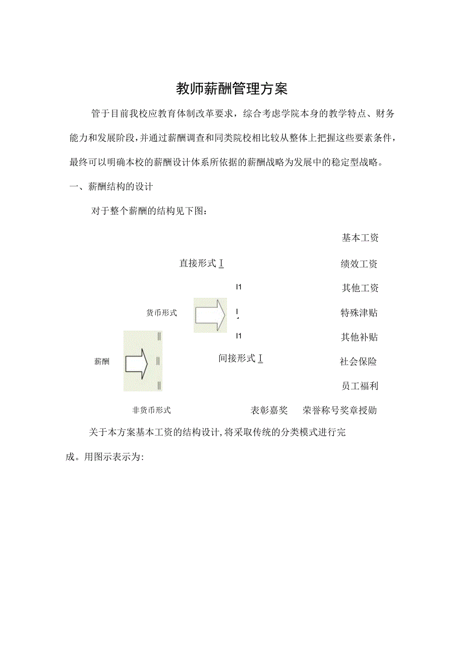 教师薪酬管理方案.docx_第1页