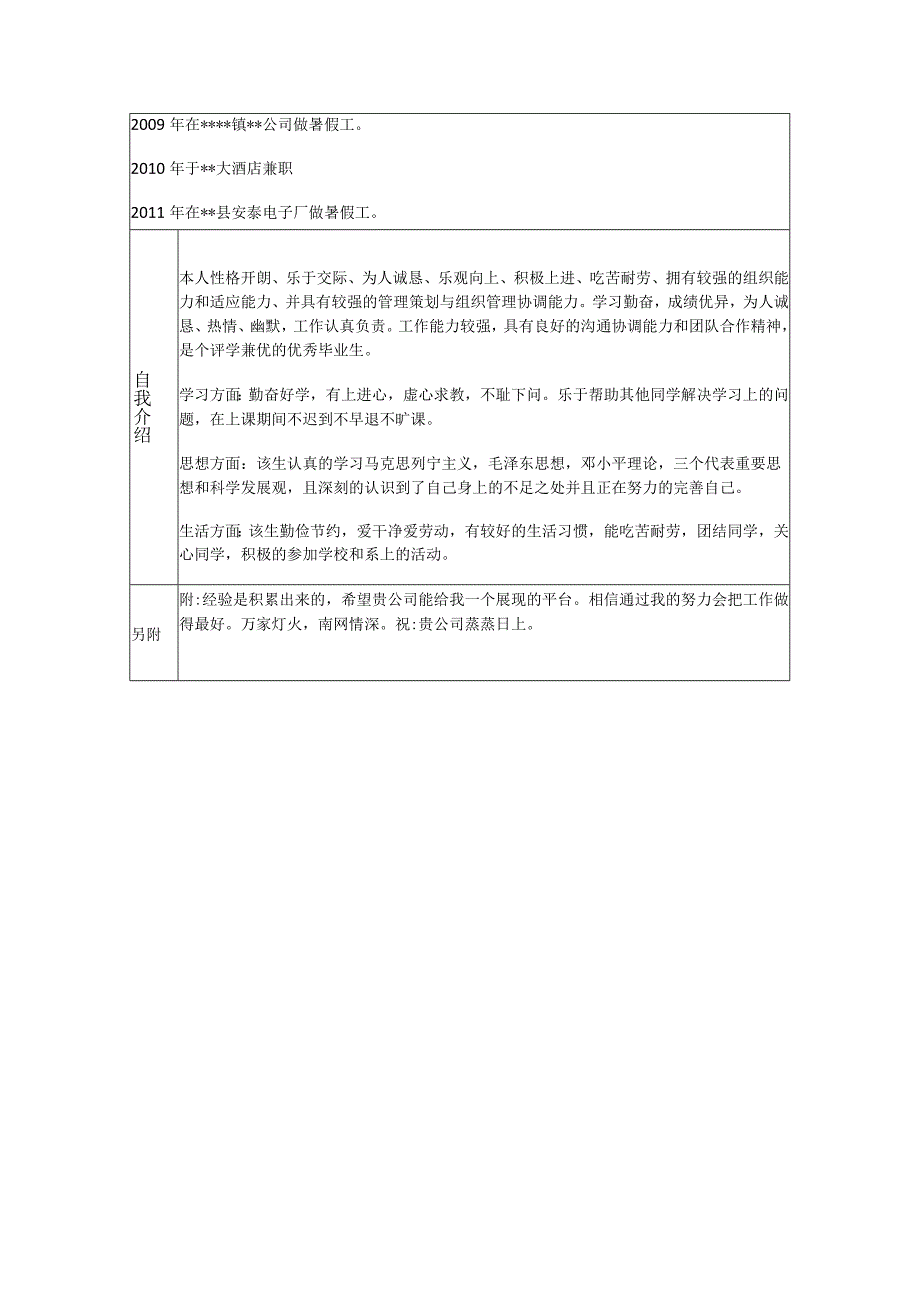 技校专职应届生个人简历模板3篇.docx_第2页