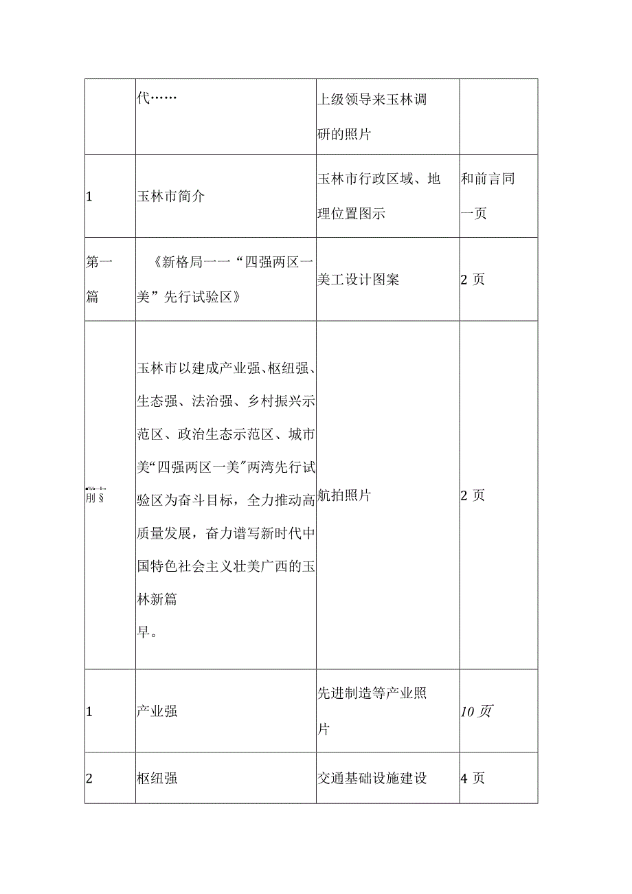 第十四届玉博会第十二届药博会宣传画册制作方案.docx_第3页