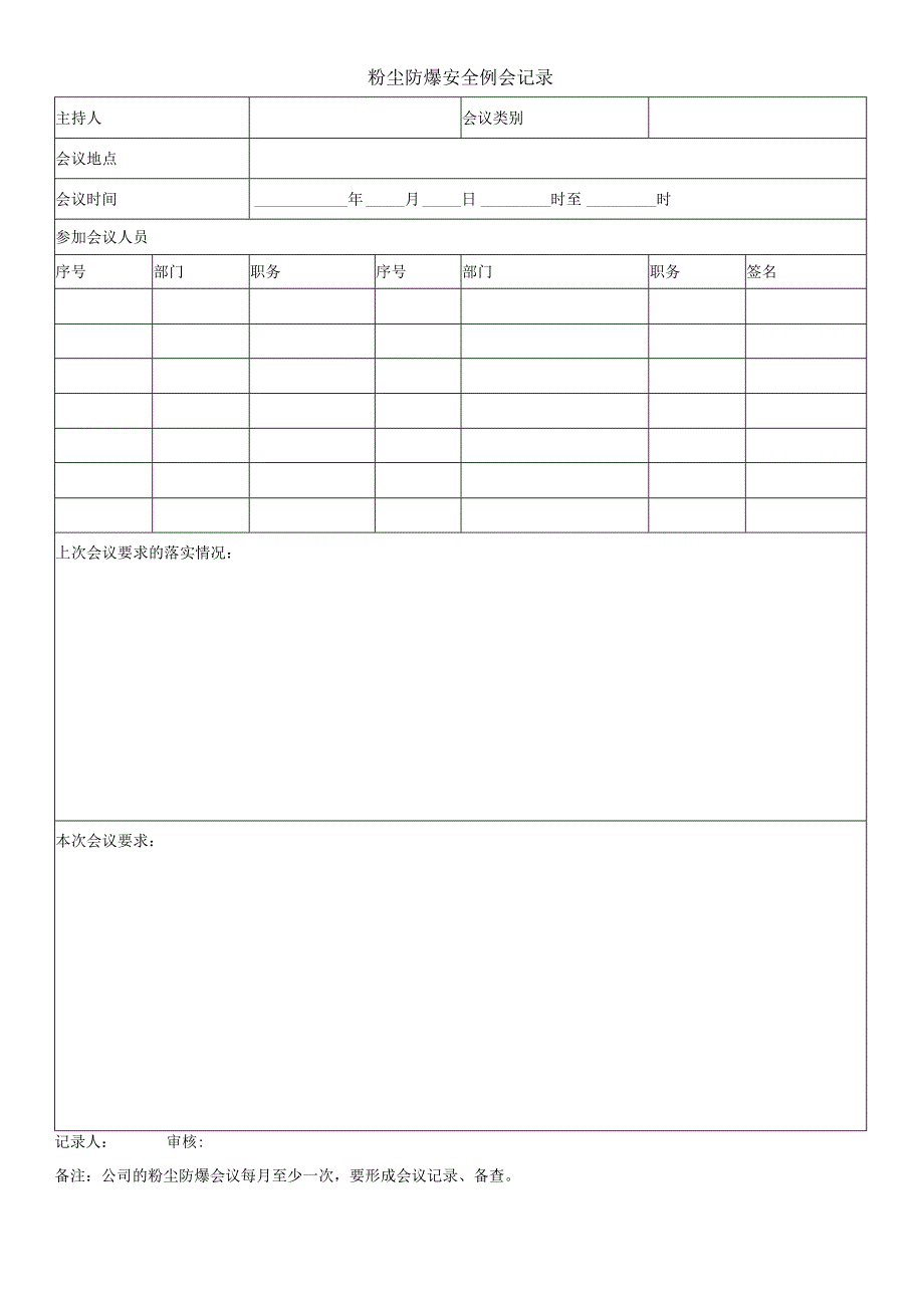 粉尘防爆安全例会记录表.docx_第1页