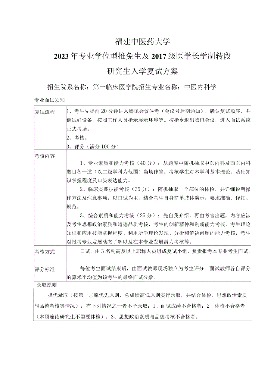 福建中医药大学2023年专业学位型推免生及2017级医学长学制转段研究生入学复试方案.docx_第1页