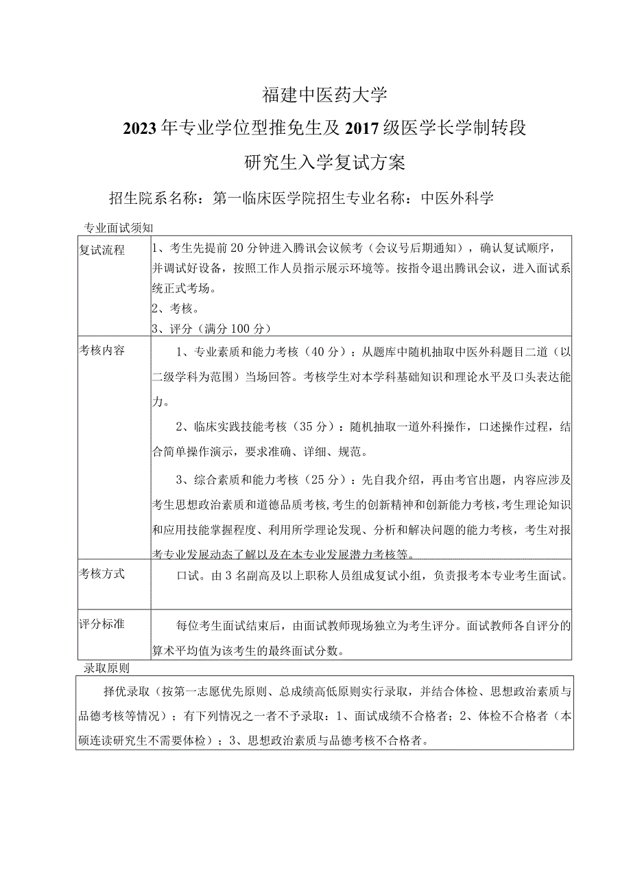 福建中医药大学2023年专业学位型推免生及2017级医学长学制转段研究生入学复试方案.docx_第2页