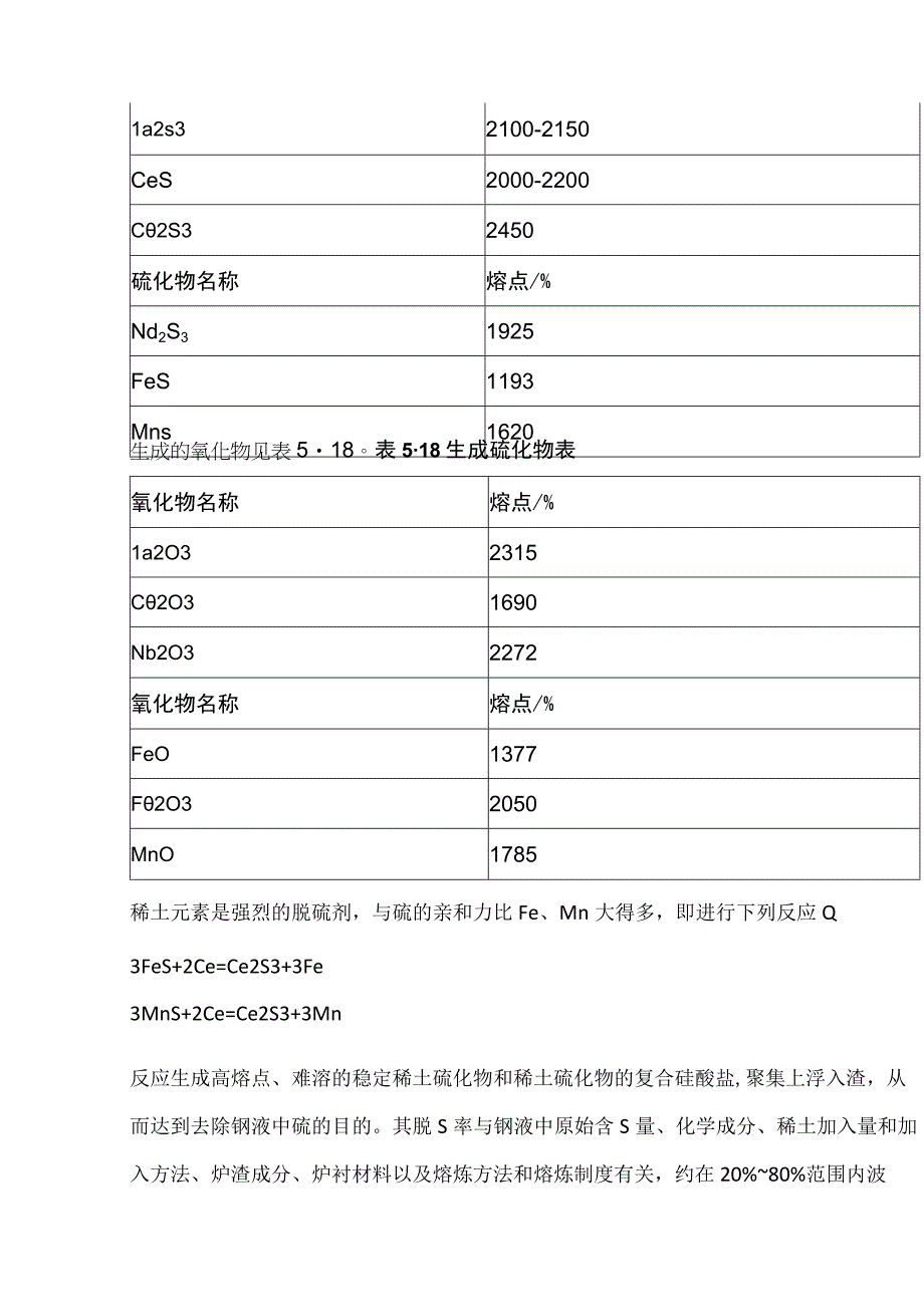 稀土元素在铸钢生产中的作用.docx_第2页