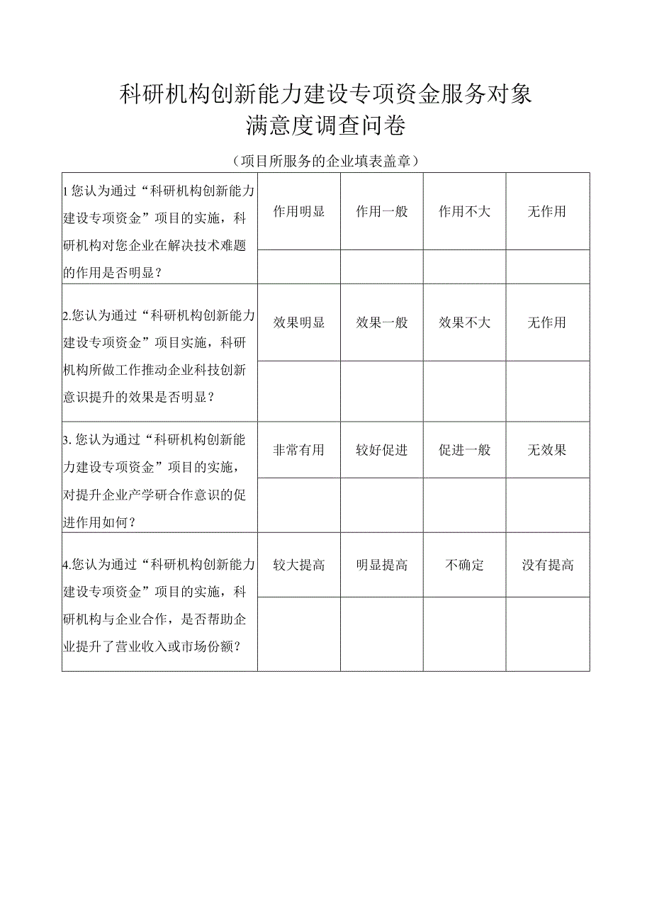 科研机构创新能力建设专项资金服务对象满意度调查问卷.docx_第1页