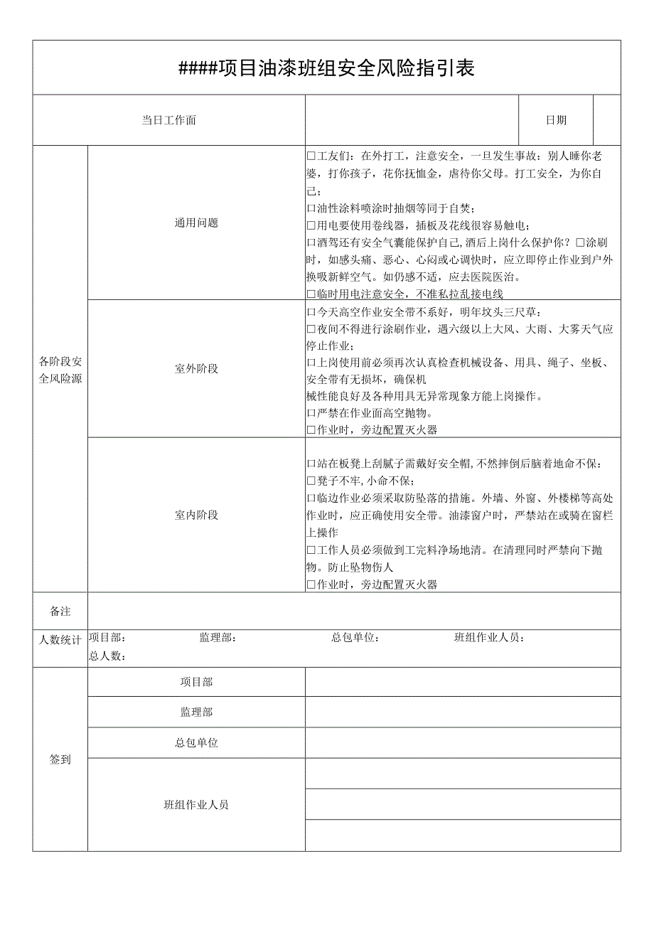 油漆班组安全风险指引表.docx_第1页