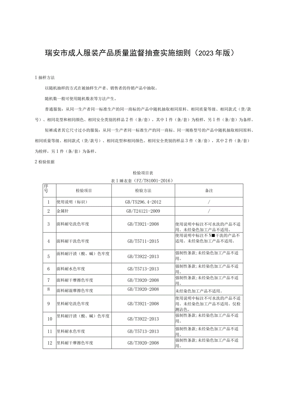 瑞安市成人服装产品质量监督抽查实施细则2023年版.docx_第1页