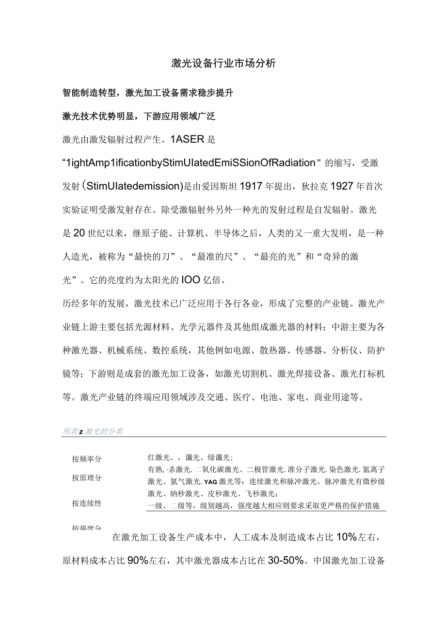 激光设备行业市场分析.docx_第1页