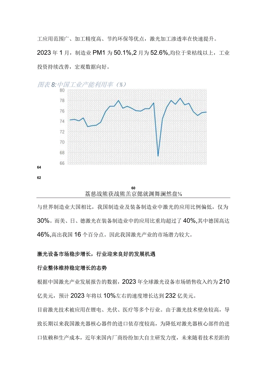 激光设备行业市场分析.docx_第3页