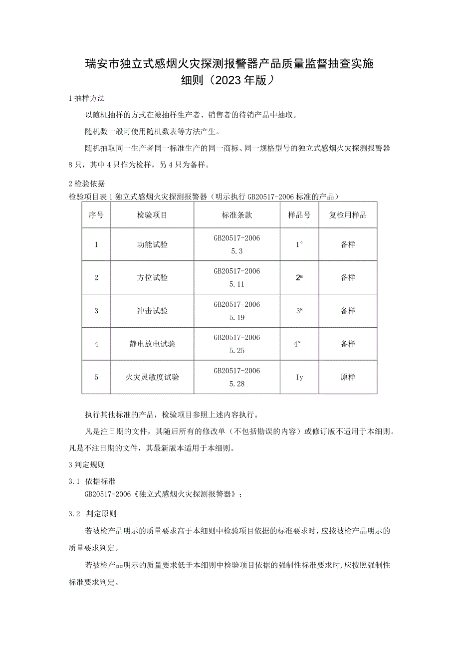 瑞安市独立式感烟火灾探测报警器产品质量监督抽查实施细则2023年版.docx_第1页