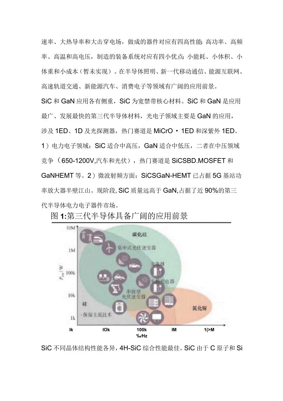 碳化硅设备行业市场分析.docx_第2页