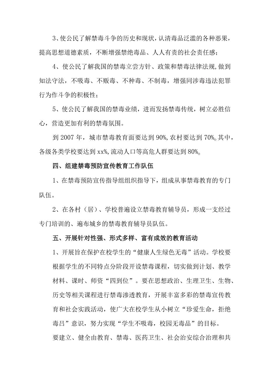 禁毒办开展2023年全民禁毒宣传月主题活动实施方案 汇编6份.docx_第2页