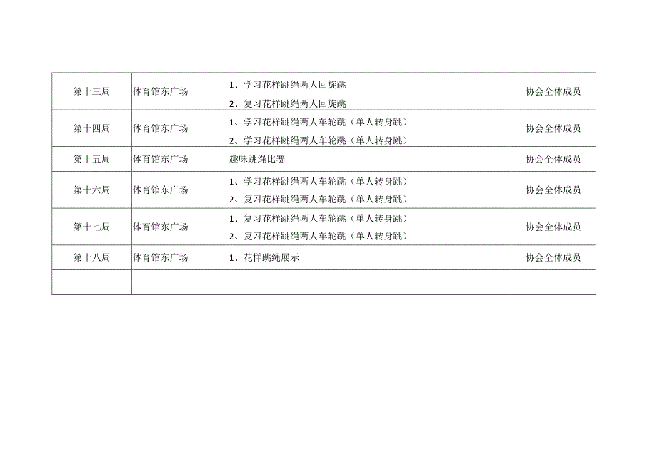 花样跳绳协会活动计划表.docx_第2页