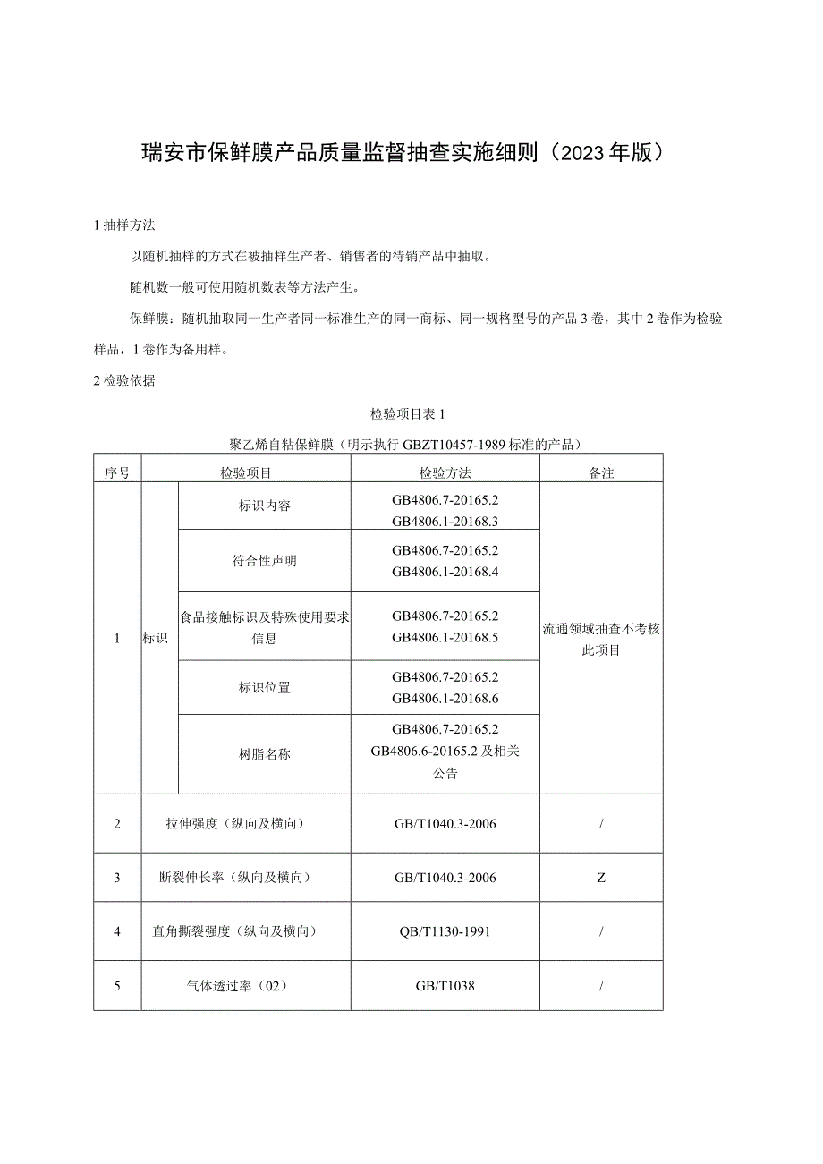 瑞安市保鲜膜产品质量监督抽查实施细则2023年版.docx_第1页