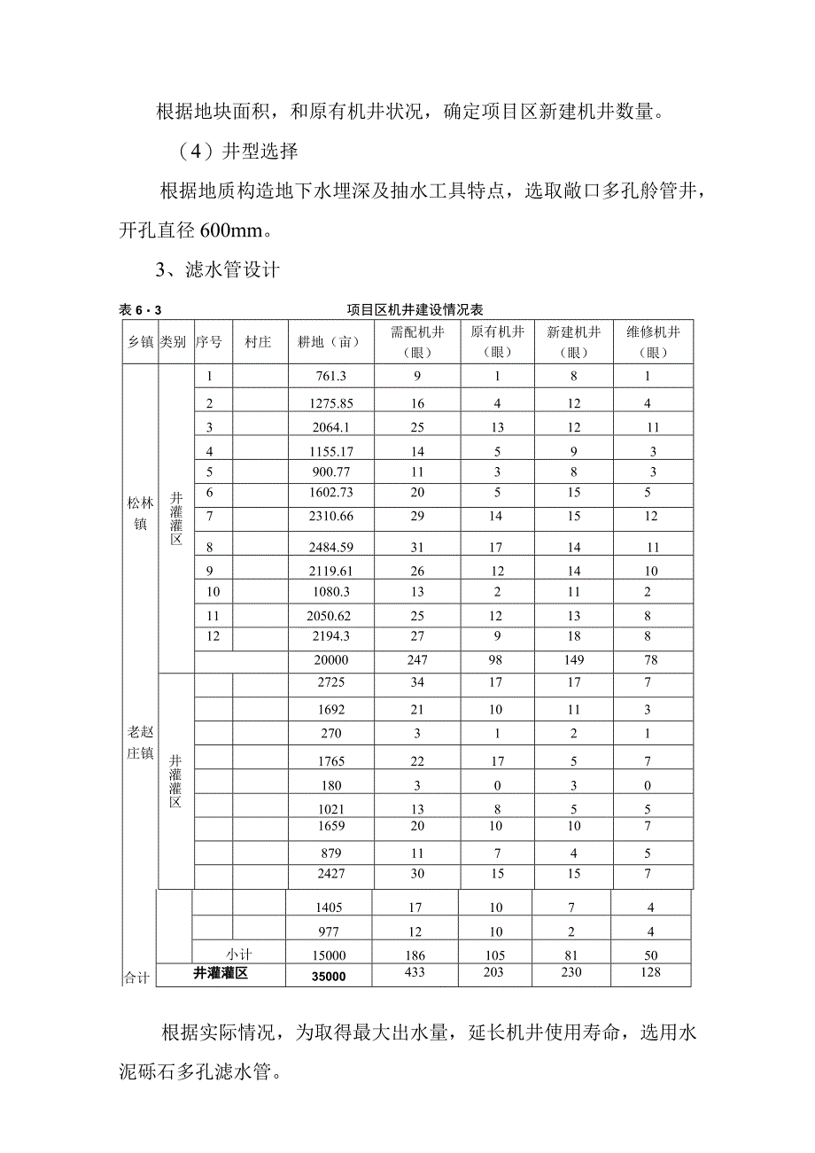 田间工程改造机井及配套工程设计说明.docx_第3页