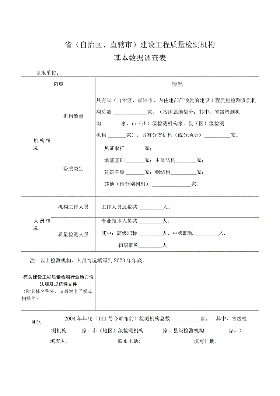 省自治区直辖市建设工程质量检测机构基本数据调查表.docx_第1页