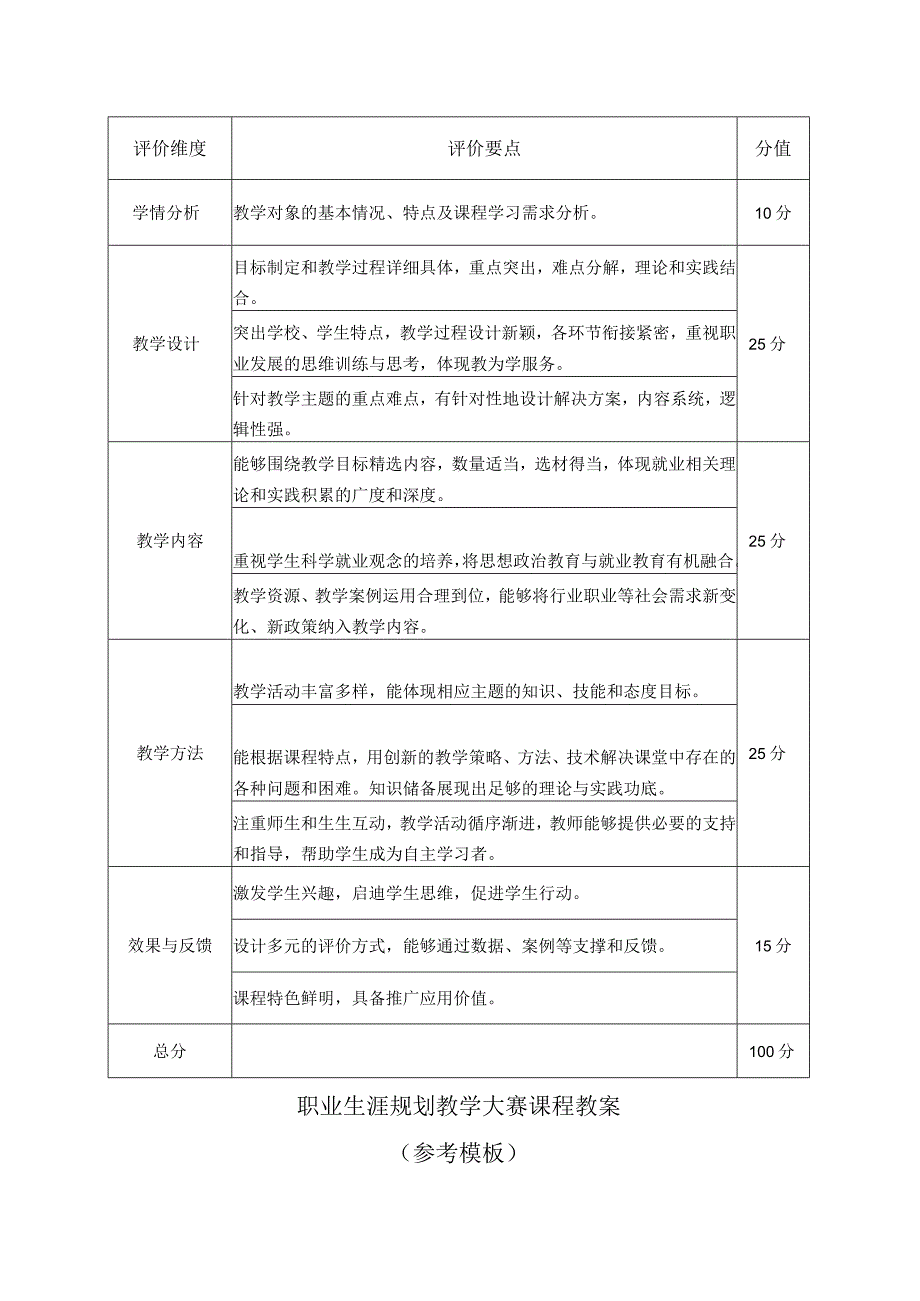 第十届广东省大学生职业生涯规划教学大赛同意参赛证明模板.docx_第2页