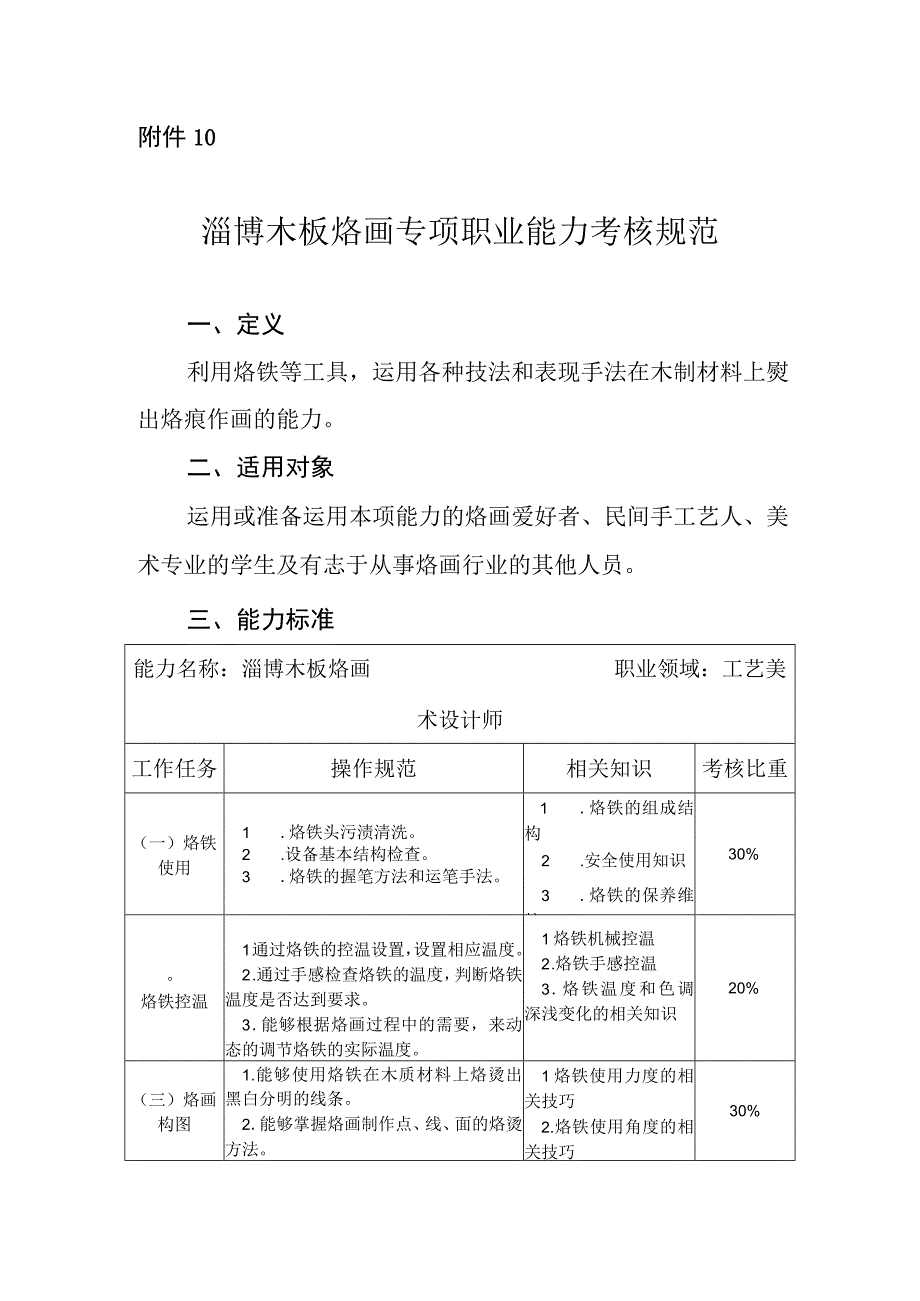 淄博木板烙画专项职业能力考核规范.docx_第1页