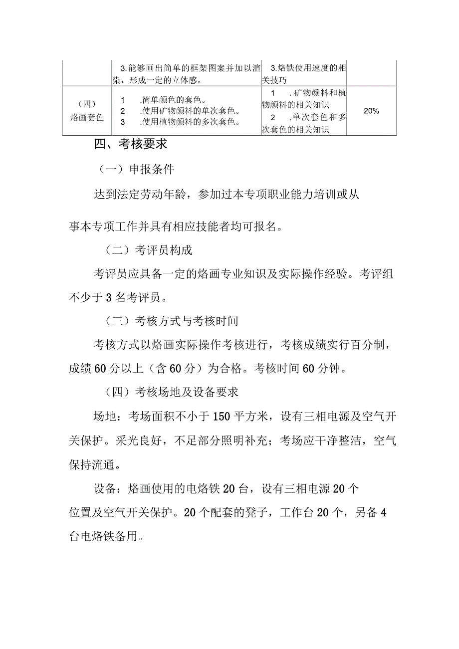 淄博木板烙画专项职业能力考核规范.docx_第2页