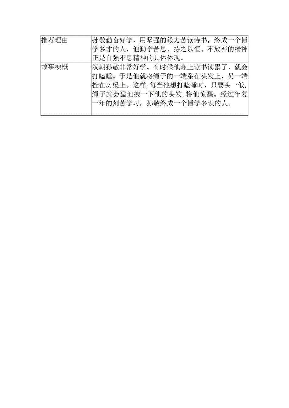 综合性学习明君子自强不息的内涵作业设计.docx_第2页